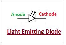 introduction to diode, intro to diode, applications of diode, types of diode, pn junction diode, vi characteristics of diode, electrical symbol of diode