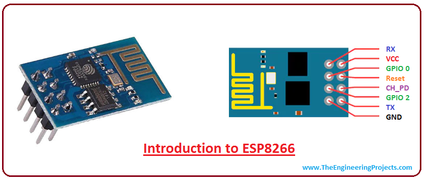 Esp8266 Pinout Datasheet Features And Applications The Engineering