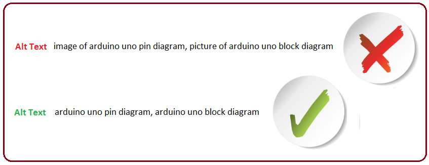 What Is An Alt How To Use It For Seo Friendly Images The Engineering Projects