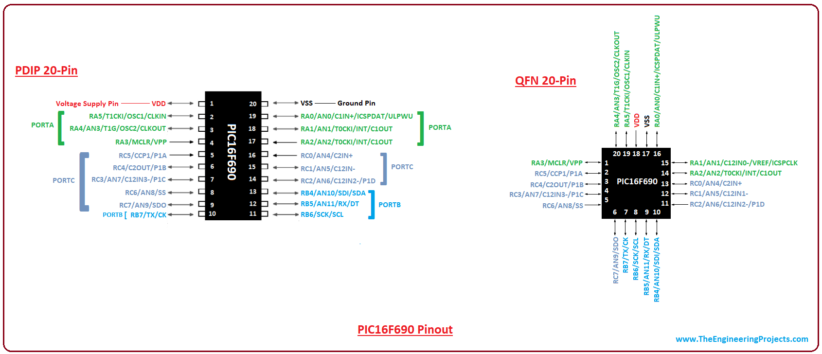 Pic16f946 схема подключения