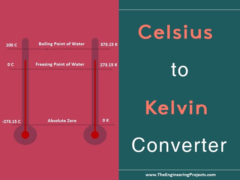 Celsius To Kelvin Converter The Engineering Projects