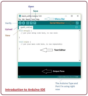 introduction to Arduino IDE, what is Arduino IDE, how to download arduino IDE
