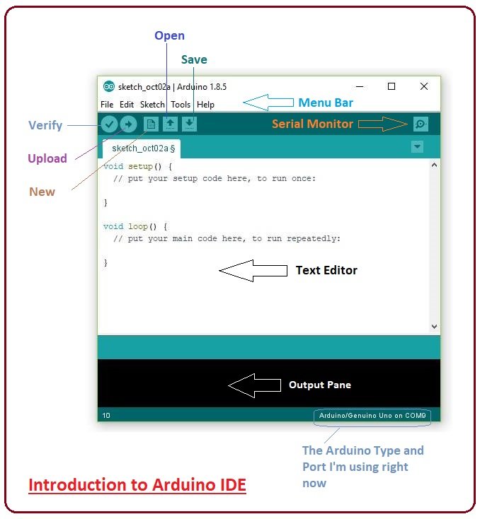 Arduino Intro Screen