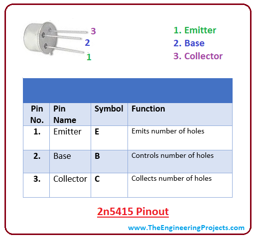 2n3904 pinout download 2n3904 pinout download