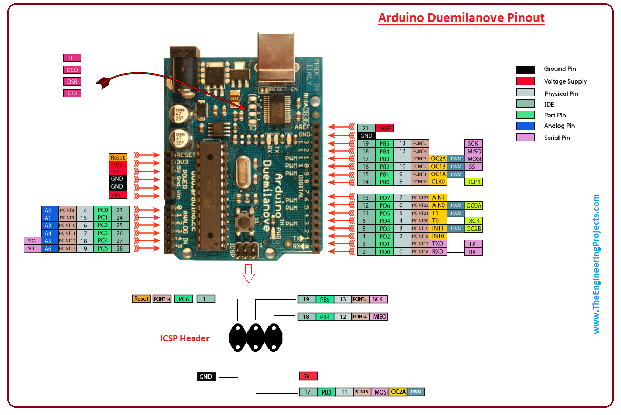 i2c arduino mega pinout i2c arduino mega pinout