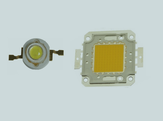 introduction to LED, working of LED, types of LED, applications of LED