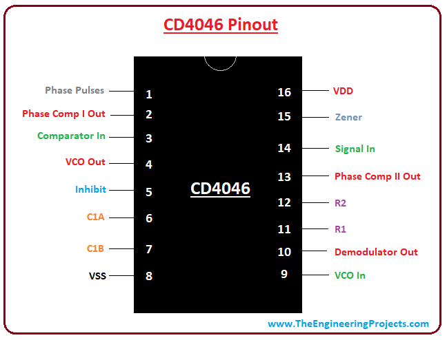 10PCS CD4046 CD4046BE 4046 Phase Locked Loop DIP-16 New UK 