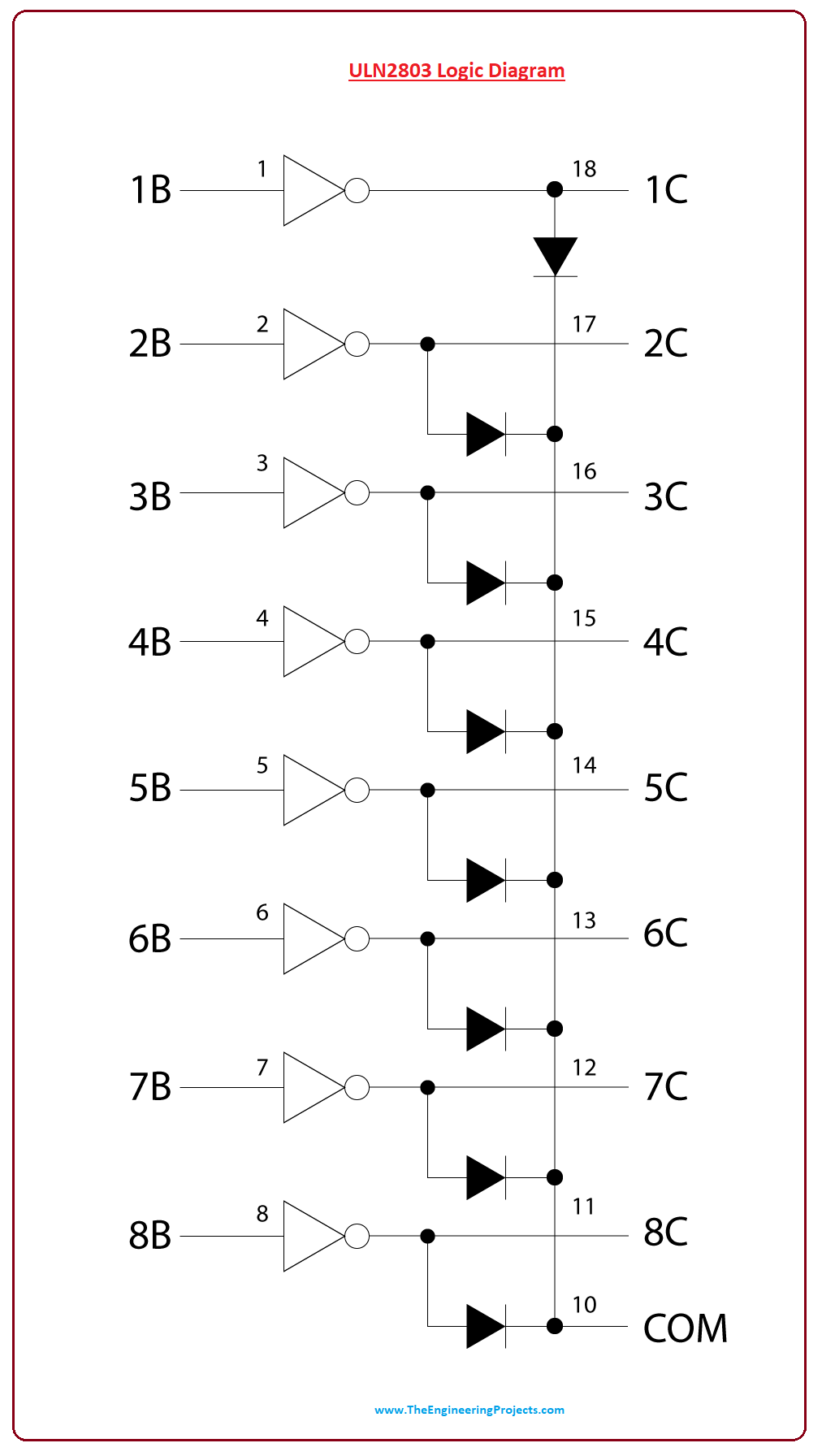 Uln2803 Relay Driver Schematic / Uln2803 Liquid Level Indicator Circuit Electronics Projects