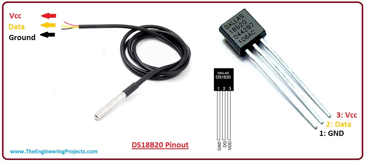 stc或者是51单片机的DS18B20例程，还有电路图