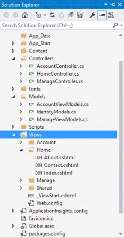 views in asp net