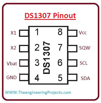 Introduction to DS1307 - The Engineering Projects