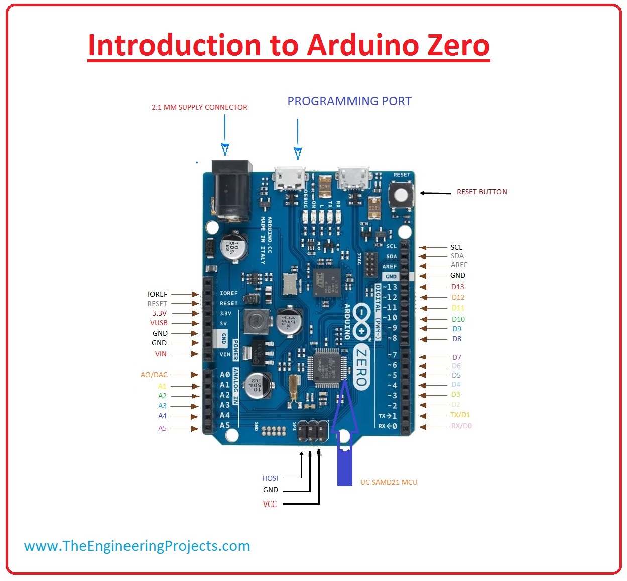 Icsp Pinout Arduino Uno Imagesee