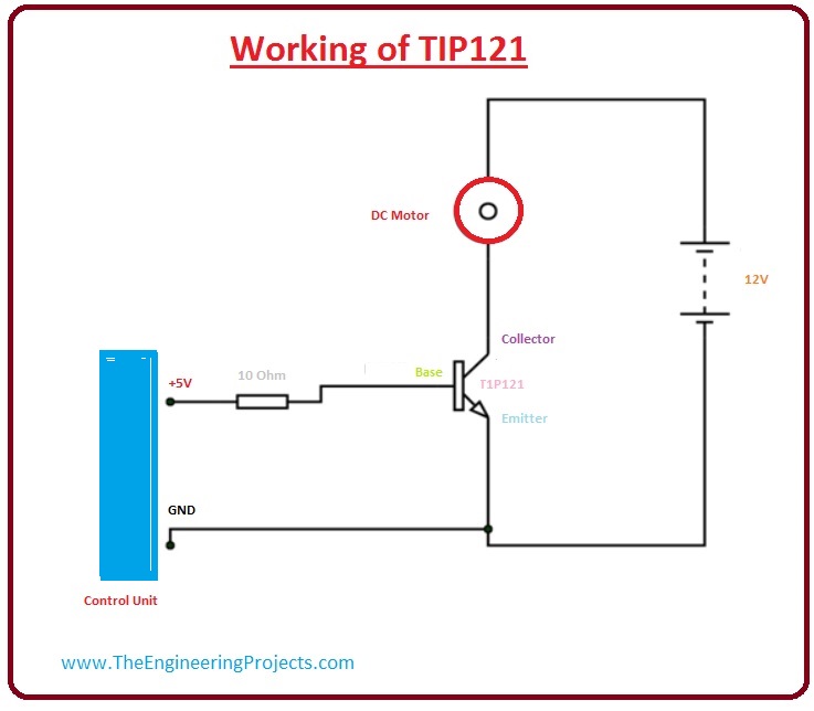 introduction to tip121, tip121 working, tip121 pinout, tip121 features, tip121 applications, tip121