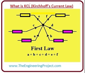 what is kcl law, KCl working, kcl applications, Nodal analysis, kcl