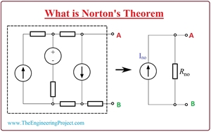 What is Norton's Theorem, Norton's Theorem equation Norton's Theorem limitations, Norton's Theorem applications, Norton's Theorem