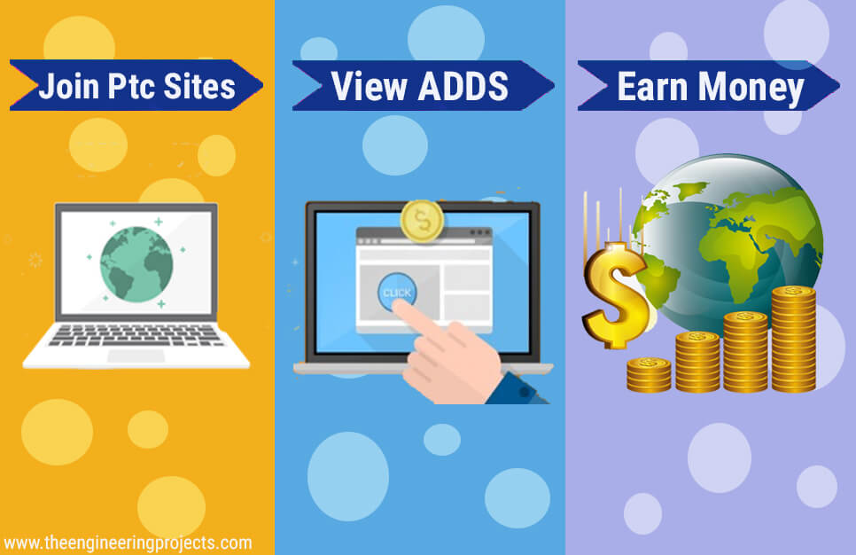 imgBorders List Of Top Paying PTC sites, Get Paid to Read and Click Ads, best ptc sites with high pay, ptc sites with unlimited ads, highest paying ptc sites without investment, online paid survey jobs