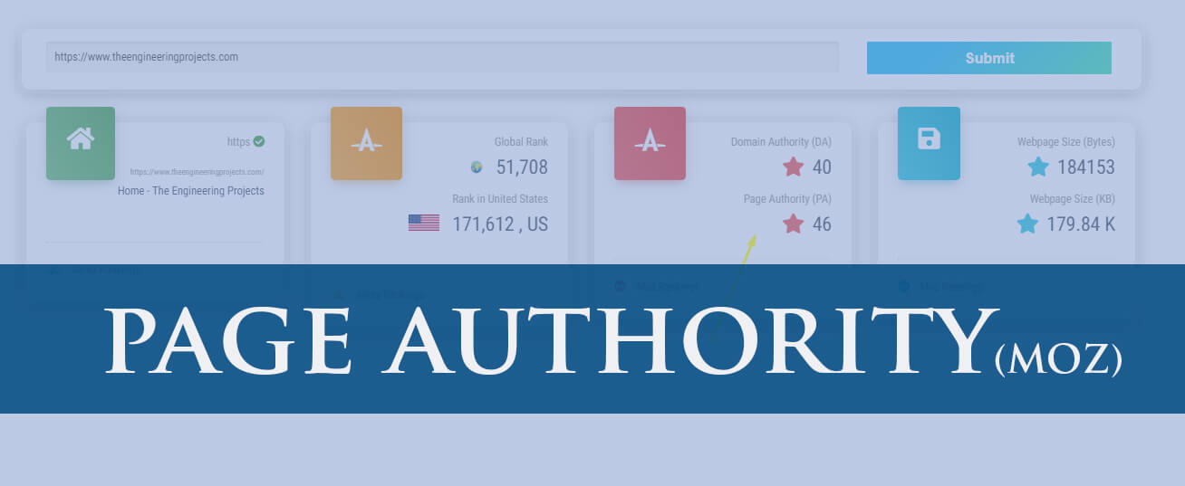 moz domain authority checker