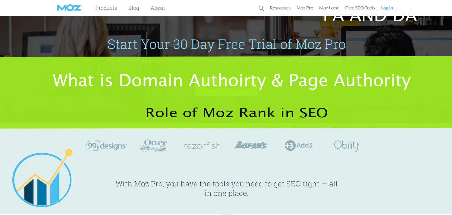 da pa seo