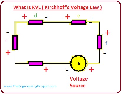 What is KVL ( Kirchhoff's Voltage Law ) - The Engineering Projects