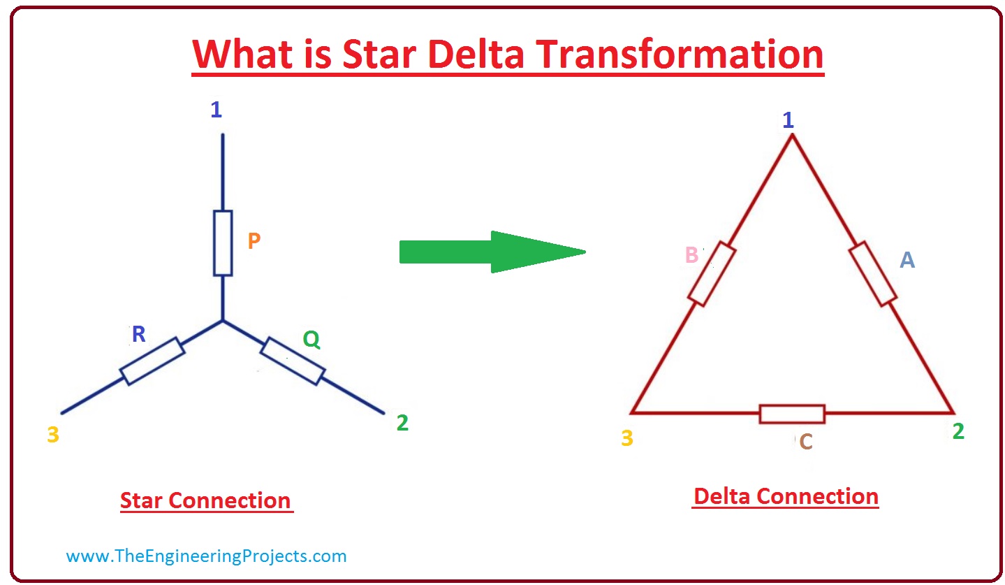 What is Star Delta Transformation, Star Delta Transformation working, Star Delta Transformation equation, Star Delta Transformation application, Star Delta Transformation