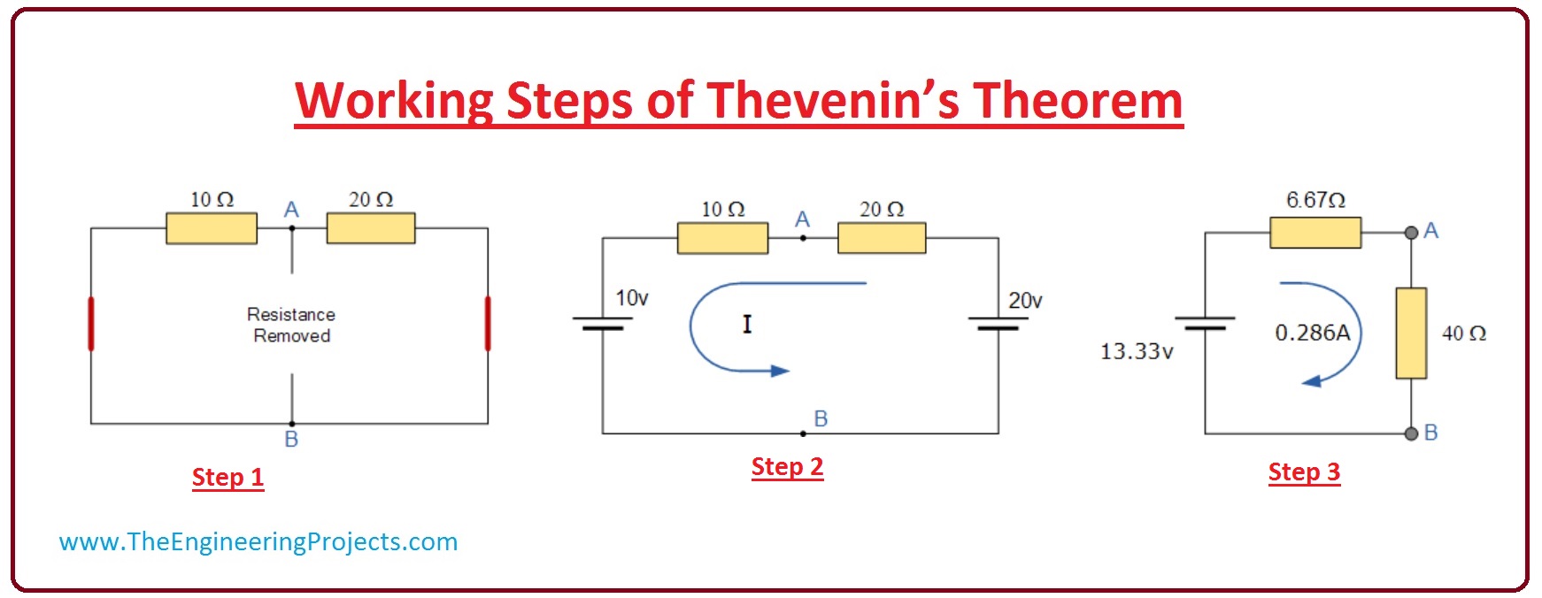 What is thevenin s theorem the engineering projects