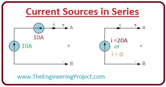 What is the Current Source, practical What is the Current Source, ideal What is the Current Source, series connected What is the Current Source, parallel What is the Current Source, What is the Current Source