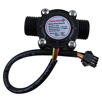 What You Need To Know About Flow Switches And Flow Meters, Flow Switches And Flow Meters