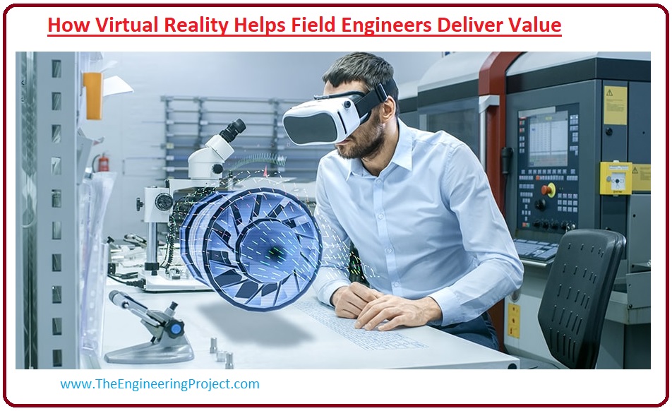 How Virtual Reality Helps Field Engineers Deliver Value The Engineering Projects