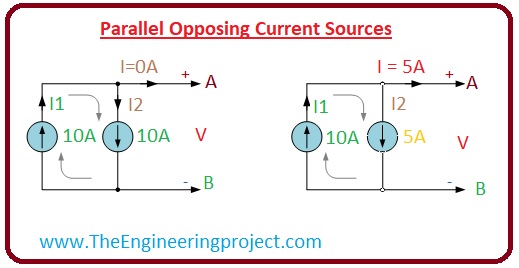 What is the Current Source, practical What is the Current Source, ideal What is the Current Source, series connected What is the Current Source, parallel What is the Current Source, What is the Current Source