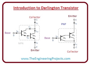 Darlington Transistor,Disadvantages of Darlington Transistor,Advantages of Darlington Transistor, Darlington Transistor Example, Sziklai Transistor Pair, Darlington Transistor Structure,Introduction to Darlington Transistor,