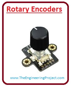 what are position sensors, position sensors working, position sensors types, potentiometer, position sensors applications, position sensors rotary encoder, position sensors