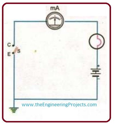 Applications of Transistor as a Switch, Working of Transistor as Switch, Transistor Saturation Region, Transistor Cut-off Region, Transistor as a Switch, Transistor Operation Region, 
