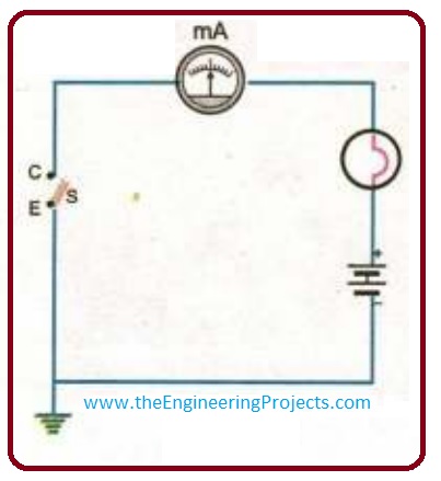 Applications of Transistor as a Switch, Working of Transistor as Switch, Transistor Saturation Region, Transistor Cut-off Region, Transistor as a Switch, Transistor Operation Region,