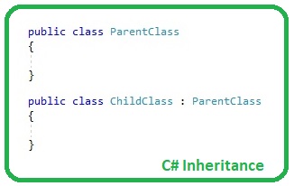 Introduction to Inheritance in C#,Inheritance in C#, C# Inheritance, Inheritance C#