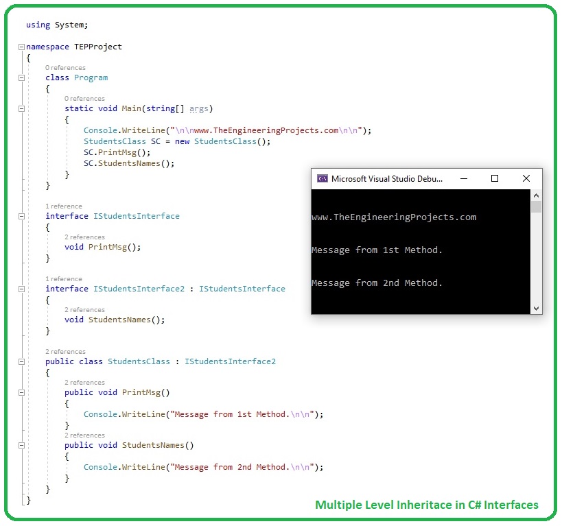 Introduction to Interface in C#, Interface in C#, Interface C#, C# Interface