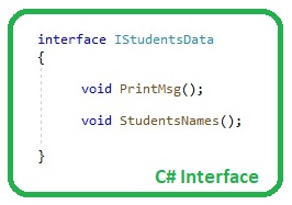 Introduction to Interface in C#, Interface in C#, Interface C#, C# Interface