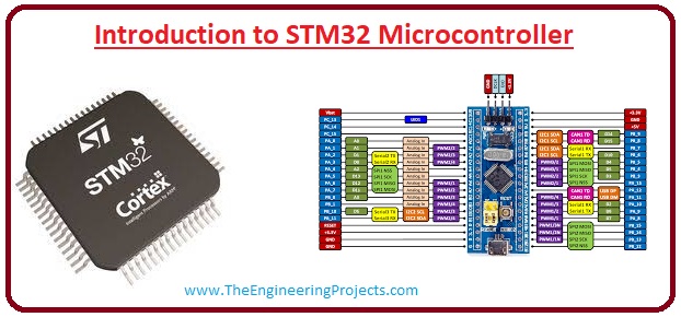 Spion Überschallgeschwindigkeit schwanken stm32 mcu Kapitän Ausrüstung ...