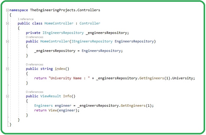 Views in ASP.NET Core MVC, Views in ASP.NET Core, Views in ASP NET Core, view in asp core, view asp net core