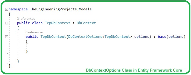 DbContext Class in Entity Framework Core, DbContext in Entity Framework Core, dbcontext in ef core, DbContext Class in asp.net core