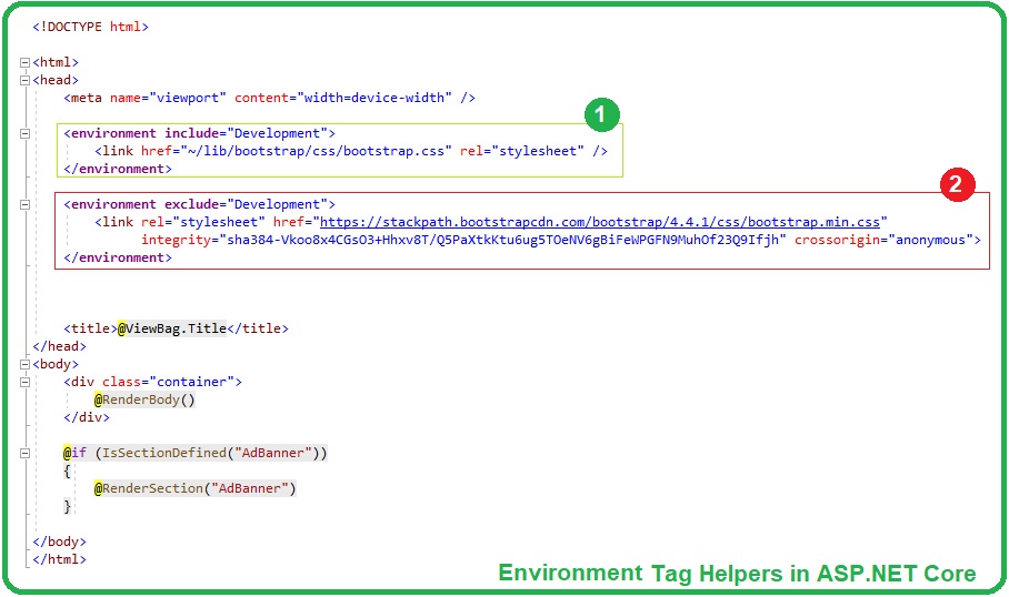 HTML Tag Helpers in ASP.NET Core, HTML Tag Helpers in ASP NET Core, Tag Helpers in ASP.NET Core