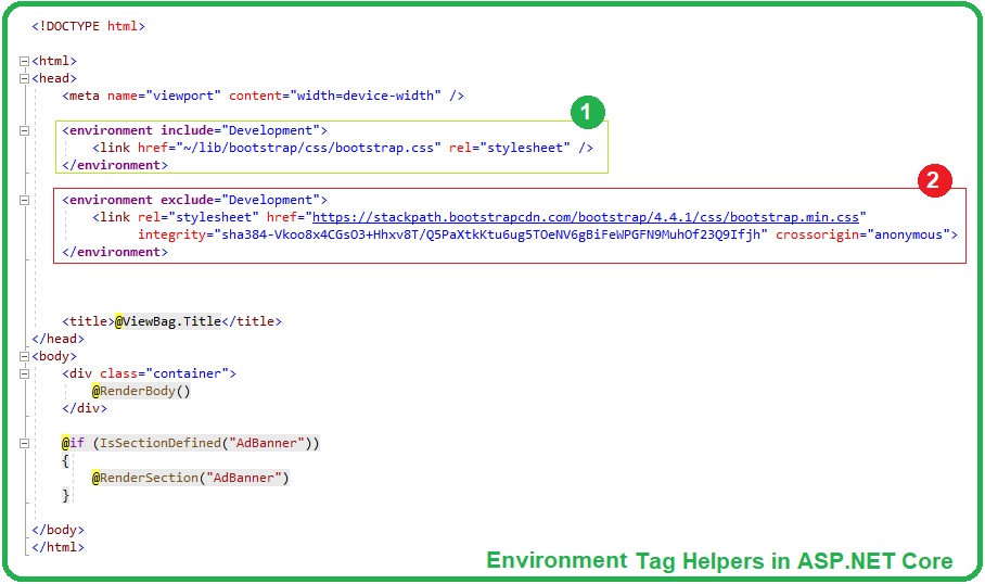 HTML Tag Helpers in ASP.NET Core, HTML Tag Helpers in ASP NET Core, Tag Helpers in ASP.NET Core