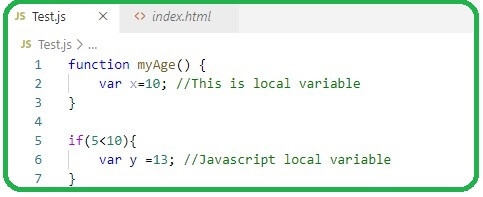 variable in javascript, javascript variable scope, javascript variable types, use javascript variable in html, examples of variables in javascript
