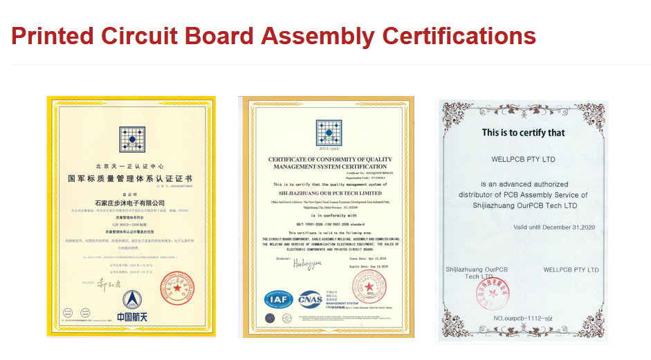 A Tour to WellPCB, Fabrication House, wellpcb house, pcb house, pcb fabrication, wellpcb