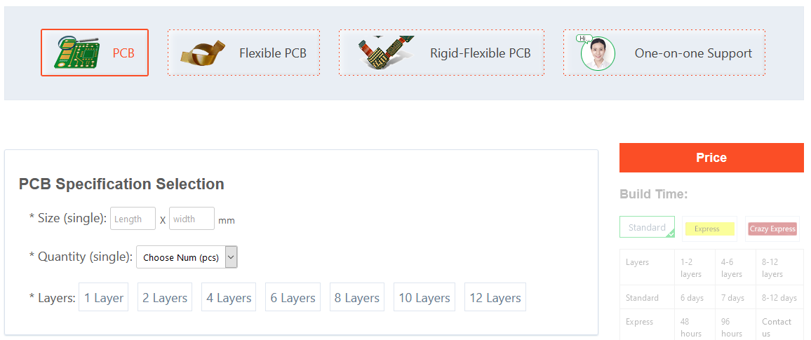 A Tour to WellPCB, Fabrication House, wellpcb house, pcb house, pcb fabrication, wellpcb