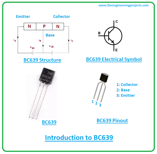 Introduction to BC639, bc639 pinout, bc639 power ratings, bc639 applications