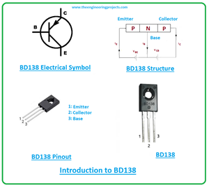 Introduction to bd138, bd138 pinout, bd138 power ratings, bd138 applications