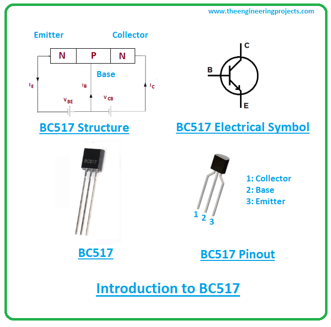 20 Pieces 10 Pairs of BC516 and BC517 Darlington Transistors PNP NPN 30V 1A 20 Pieces 10 Pairs of BC516 and BC517 Darlington Transistors PNP NPN 30V 1A