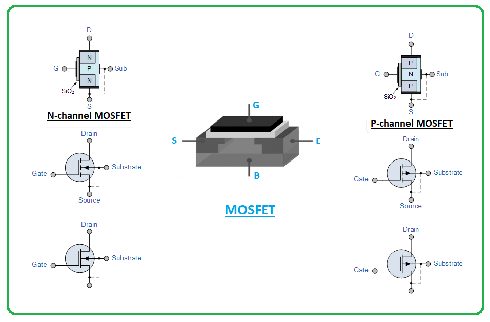 mosfet download free mosfet download free