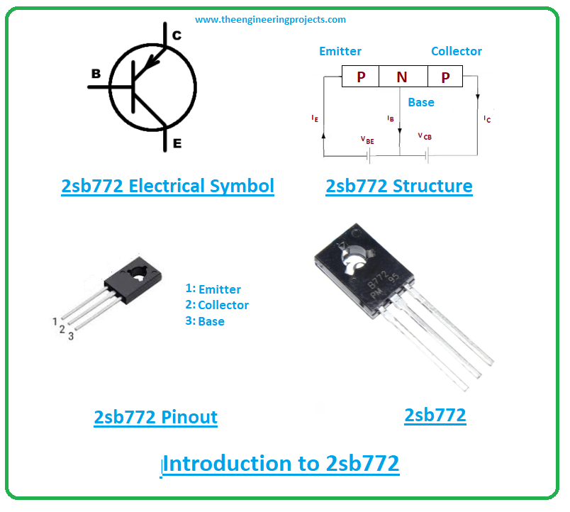 free download transistor pinout