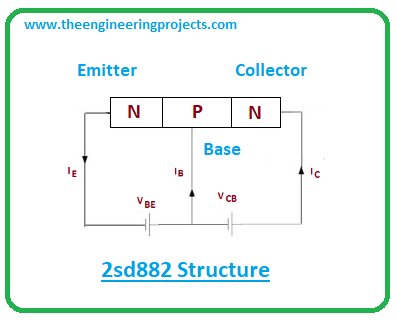 Introduction to 2sd882, 2sd882 pinout, 2sd882 power ratings, 2sd882 applications